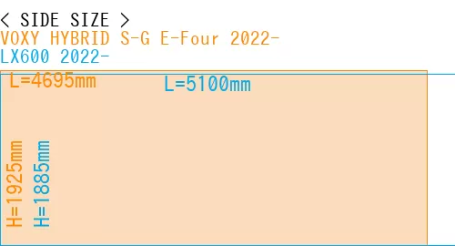 #VOXY HYBRID S-G E-Four 2022- + LX600 2022-